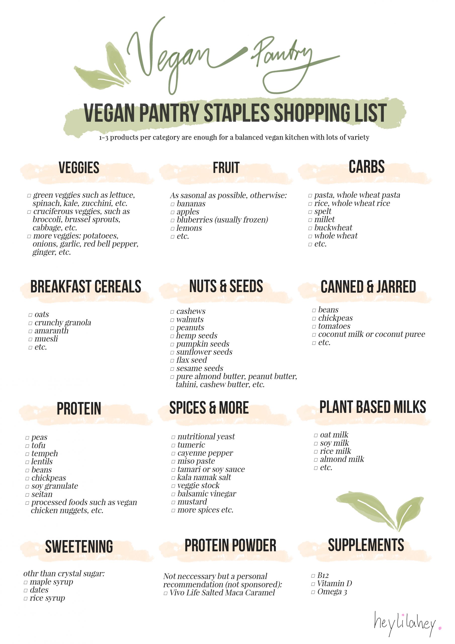 Vegan Shopping List - heylilahey.